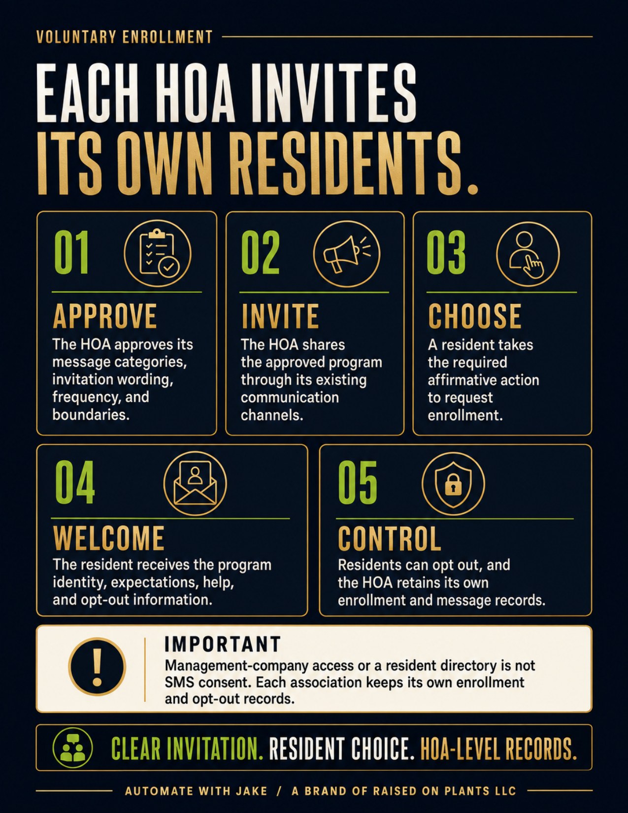 HOA referral packet page 4: Voluntary resident enrollment